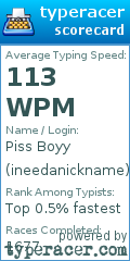 Scorecard for user ineedanickname