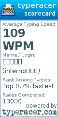 Scorecard for user inferno888