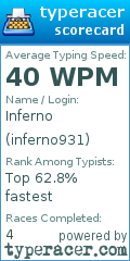 Scorecard for user inferno931