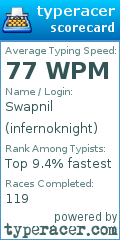 Scorecard for user infernoknight