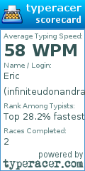 Scorecard for user infiniteudonandramon