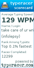 Scorecard for user infolepsy
