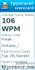 Scorecard for user initiate_