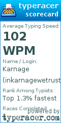 Scorecard for user inkarnagewetrust