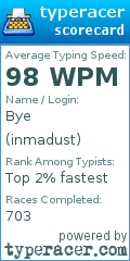 Scorecard for user inmadust