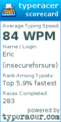 Scorecard for user insecureforsure