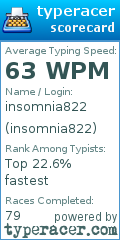 Scorecard for user insomnia822