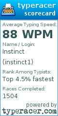 Scorecard for user instinct1
