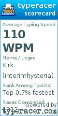 Scorecard for user interimhysteria