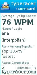 Scorecard for user interpolfan