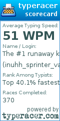 Scorecard for user inuhh_sprinter_van