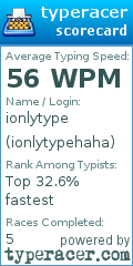 Scorecard for user ionlytypehaha