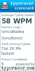 Scorecard for user ionutboss