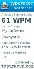 Scorecard for user iownyoulol