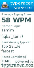 Scorecard for user iqbal_tami