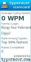 Scorecard for user iqyy