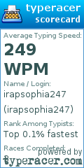 Scorecard for user irapsophia247