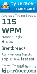 Scorecard for user irentbread