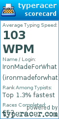 Scorecard for user ironmadeforwhat
