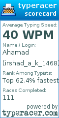 Scorecard for user irshad_a_k_1468