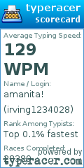 Scorecard for user irving1234028
