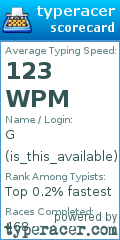 Scorecard for user is_this_available