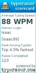 Scorecard for user isaac99