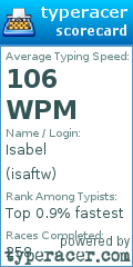 Scorecard for user isaftw
