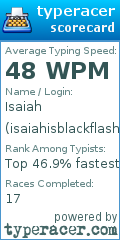 Scorecard for user isaiahisblackflash