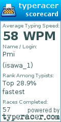 Scorecard for user isawa_1