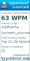 Scorecard for user iscream_youcream