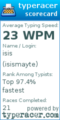 Scorecard for user isismayte