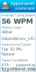 Scorecard for user iskanderovv_o3