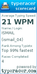 Scorecard for user ismail_04