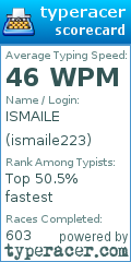 Scorecard for user ismaile223