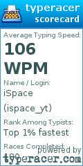 Scorecard for user ispace_yt