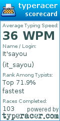 Scorecard for user it_sayou