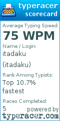 Scorecard for user itadaku