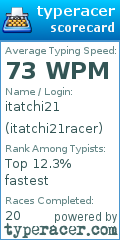 Scorecard for user itatchi21racer