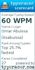 Scorecard for user itsabuissa