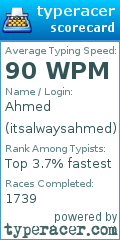 Scorecard for user itsalwaysahmed