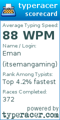 Scorecard for user itsemangaming