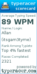 Scorecard for user itsgam3tyme