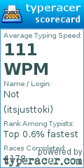 Scorecard for user itsjusttoki