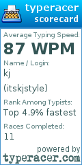 Scorecard for user itskjstyle