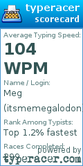 Scorecard for user itsmemegalodon