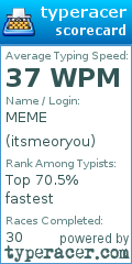 Scorecard for user itsmeoryou