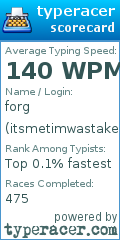 Scorecard for user itsmetimwastaken