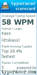 Scorecard for user ittskass