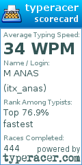 Scorecard for user itx_anas